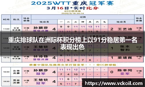 bwin唯一